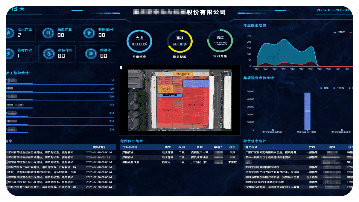 集团智慧综合管理平台