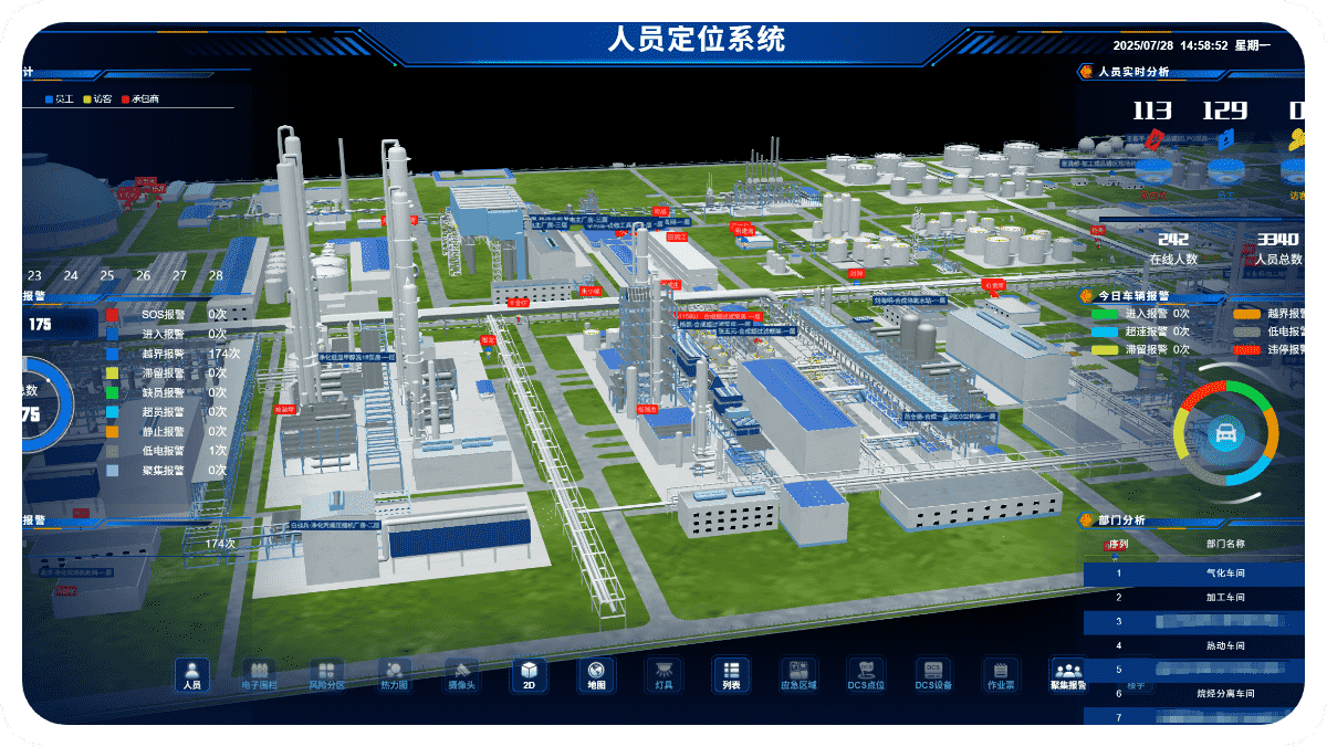 企业双重预防管控平台